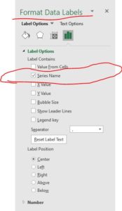 MS Excel Format Data Labels Dialog with Series Name circled