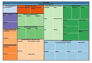 social media tools v2-01