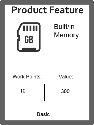 Product Feature Care Built In Memory Work Points 10 Value 300